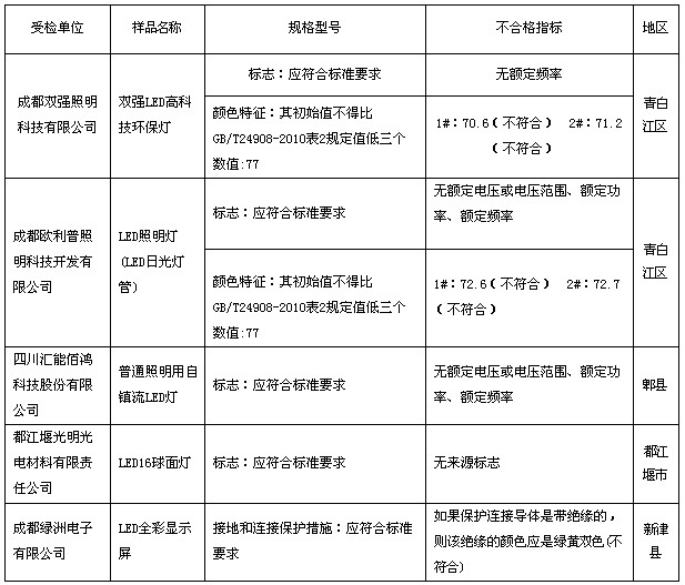 20121228SP1356655095.jpg