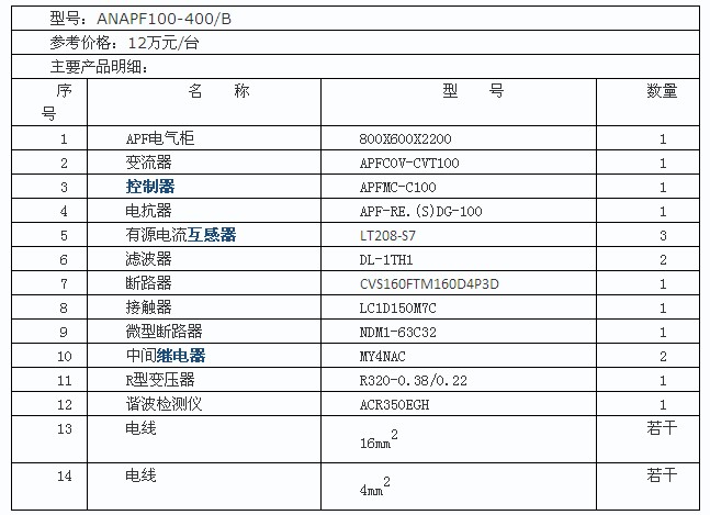 QQ截图20130313092959.jpg