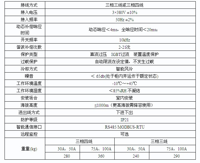 QQ截图20130313092900.jpg