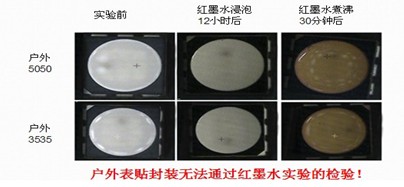 从雷曼质量门看LED户外表贴的命门