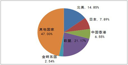 江南体育:3万余家经营主体聚成超千亿元灯饰产业集群这个小镇何以“照亮世界”？