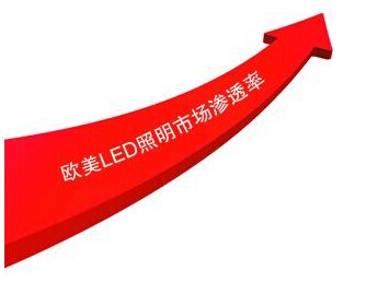 欧美LED照明市场渗透率飙升.jpg