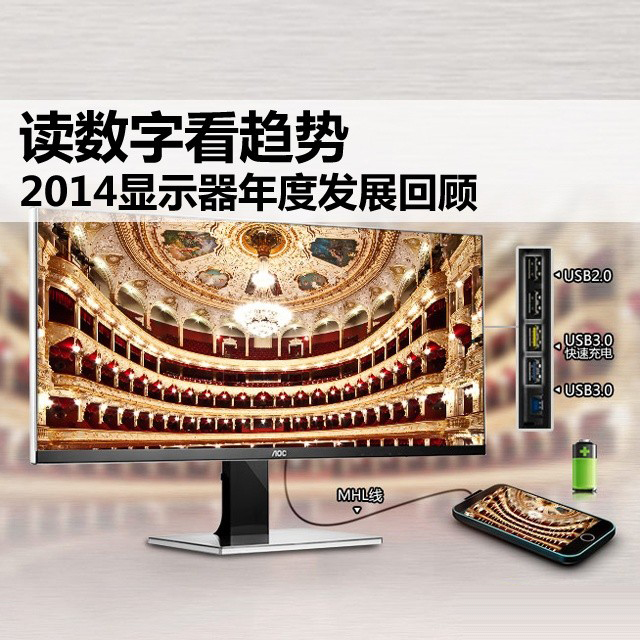 读数字看趋势 2014显示器年度发展回顾 1.jpg