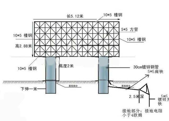LED屏自行组装为营销增彩 看LED屏的常规组装方式 2.jpg