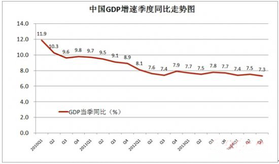 互联网+与大屏行业的6大机遇 2.jpg