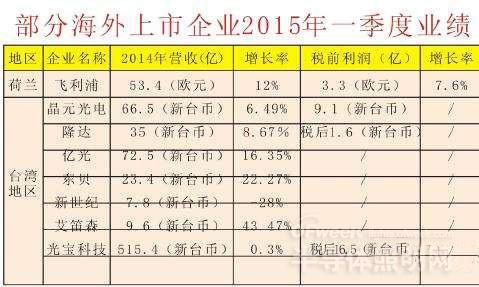 20150519201930258_jpg.jpg