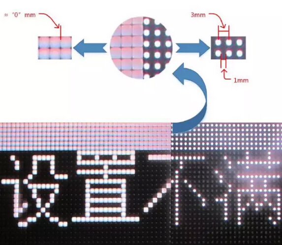 零间距效果对比.jpg