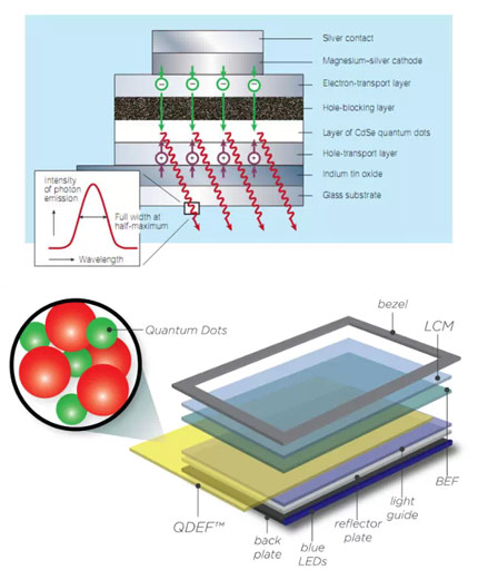 QLED1.jpg