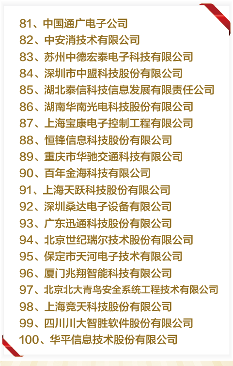 20150707094835363.png