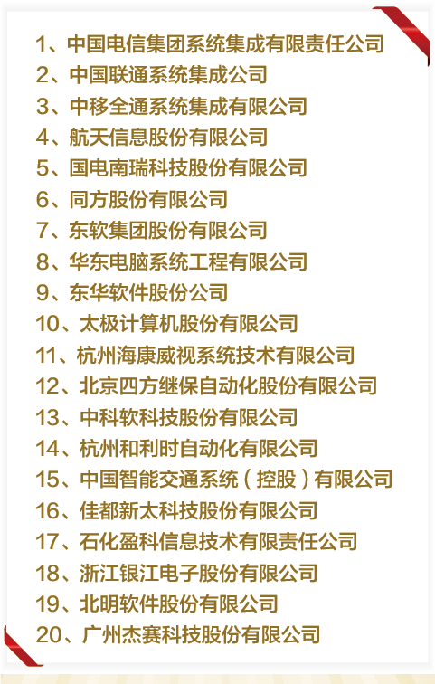 20150707095023663.png