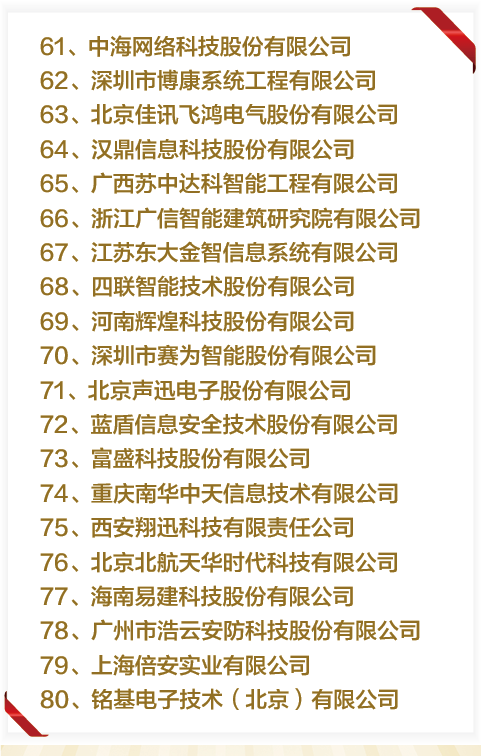 20150707095052272.png