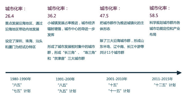 户外LED屏2.0时代 解读未来LED屏的投放与运营 1.jpg