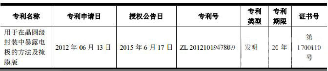 20150721094442551.jpg 20150721094442551.jpg