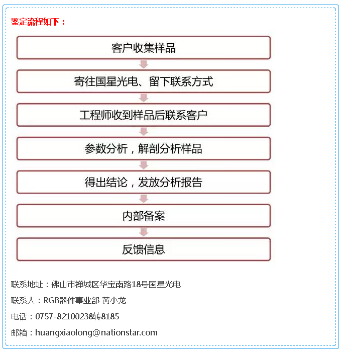 canvas.png canvas.png