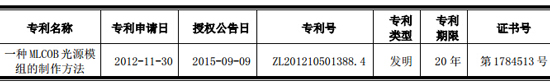 专利突围“博弈” 近期LED专利布局大揭秘 2.jpg