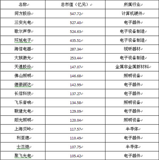 QQ截图20151112090248.jpg