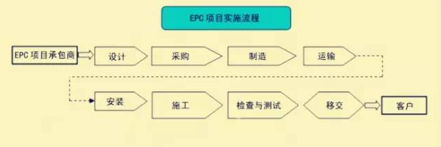 火狐截图_2015-11-12T02-20-43.568Z.png