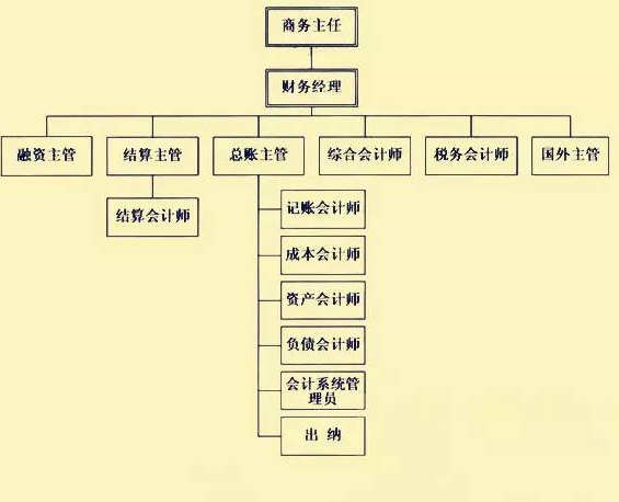 火狐截图_2015-11-12T02-20-59.359Z.png