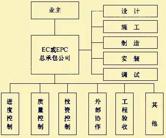 火狐截图_2015-11-12T02-21-19.223Z.png