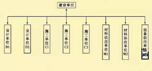 火狐截图_2015-11-12T02-21-34.766Z.png