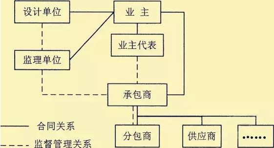火狐截图_2015-11-12T02-21-55.038Z.png