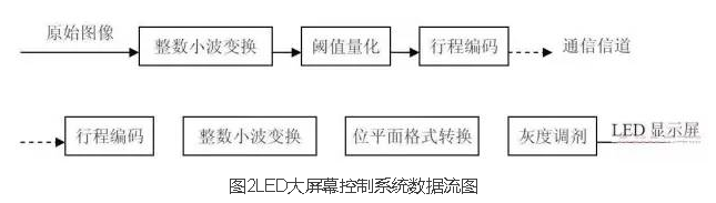火狐截图_2016-01-20T05-49-28.429Z.png 火狐截图_2016-01-20T05-49-28.429Z.png