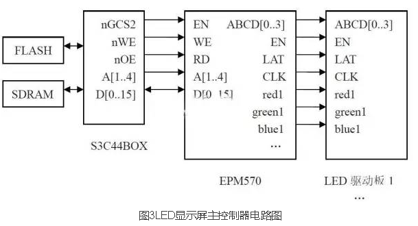 火狐截图_2016-01-20T05-49-47.908Z.png 火狐截图_2016-01-20T05-49-47.908Z.png