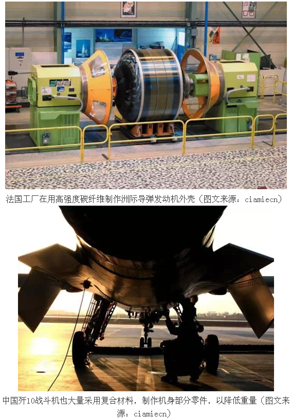 多图解读碳纤维应用和解决方案 4.png