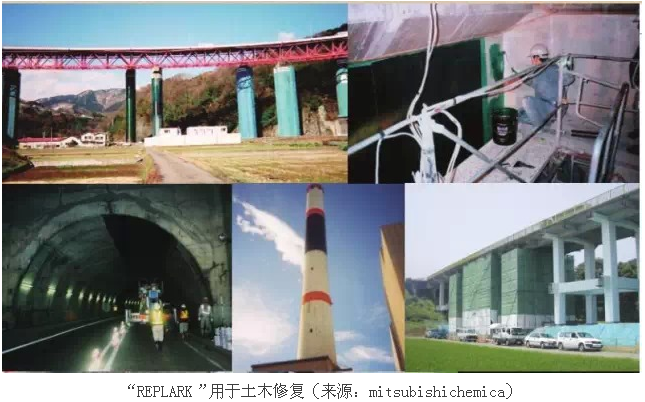 多图解读碳纤维应用和解决方案 5.png