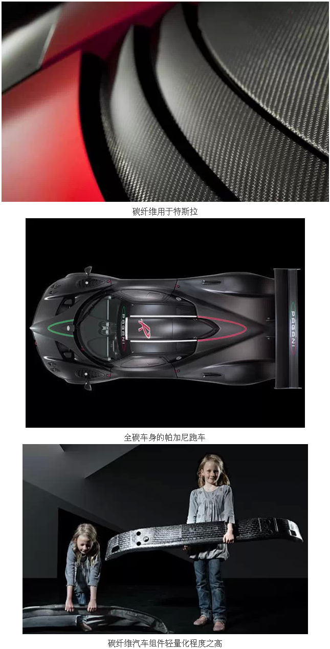多图解读碳纤维应用和解决方案 7.png