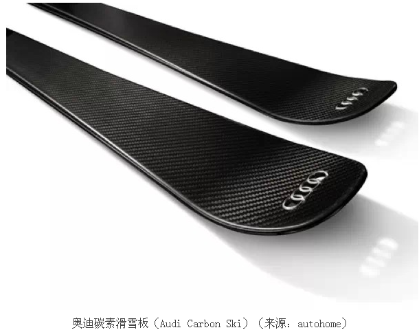 多图解读碳纤维应用和解决方案 8.png