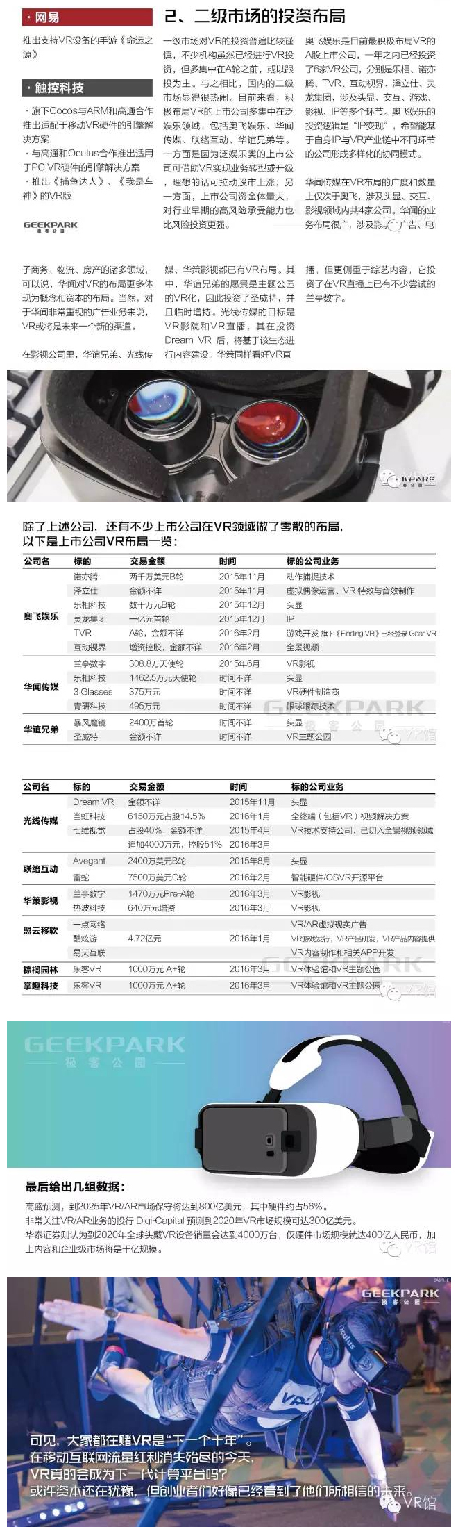 中国VR产业全景图 9.jpg 中国VR产业全景图 9.jpg
