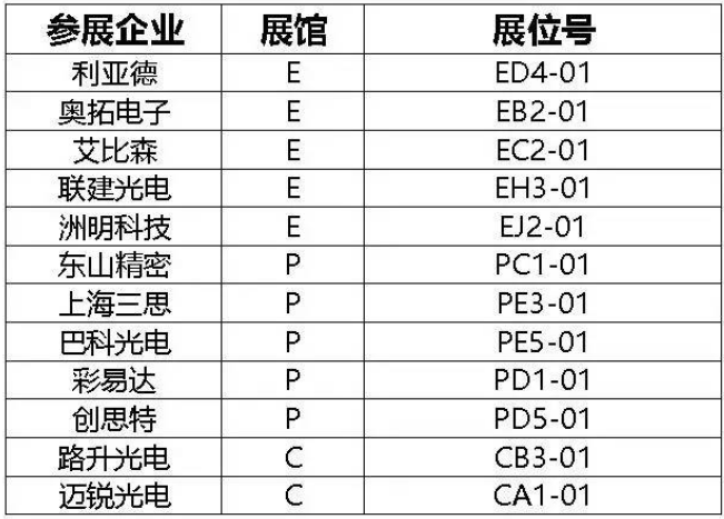 展位号.png