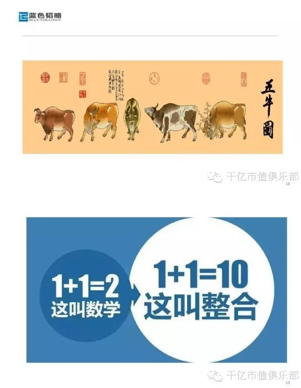 蓝色韬略|LED显示屏行业千亿市值上市公司呼