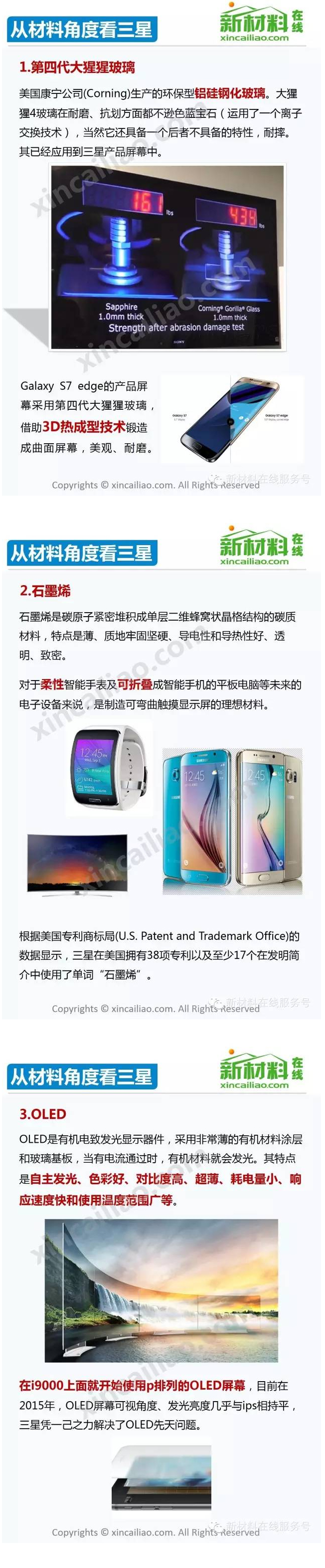 一张图看懂三星 4.jpg 一张图看懂三星 4.jpg