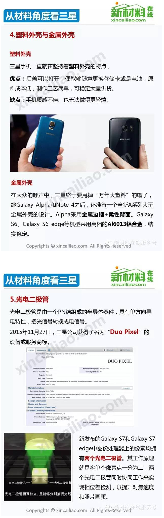 一张图看懂三星 5.jpg 一张图看懂三星 5.jpg