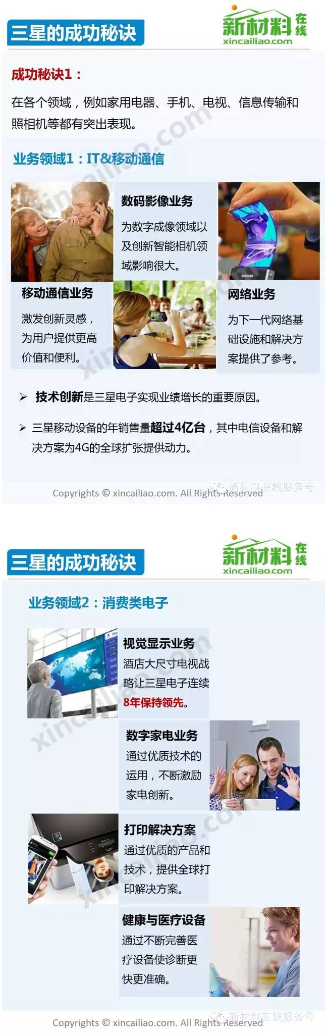 一张图看懂三星 6.jpg 一张图看懂三星 6.jpg