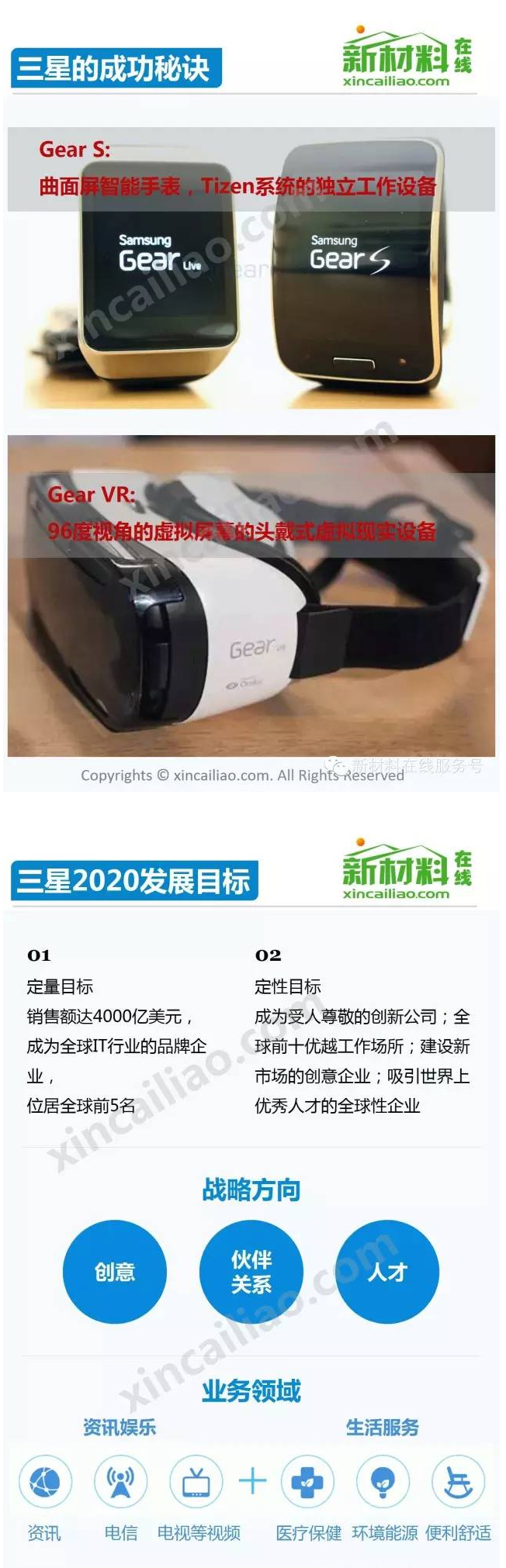 一张图看懂三星 8.jpg 一张图看懂三星 8.jpg