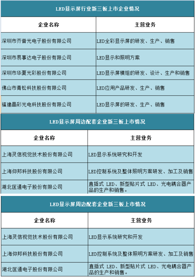 挂牌新三板.png