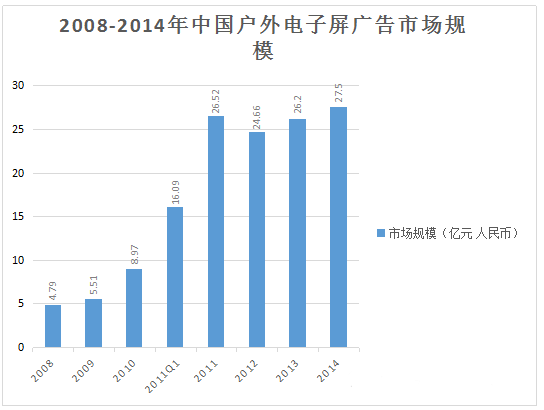 火狐截图_2016-05-24T08-24-28.073Z副本.png