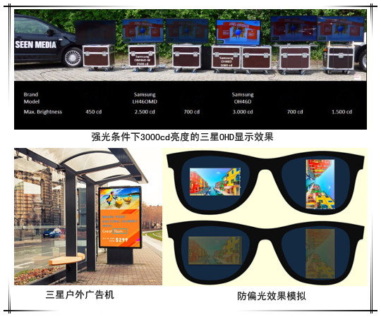 身边的黑科技 三星户外广告机逆光闪耀_副本.jpg
