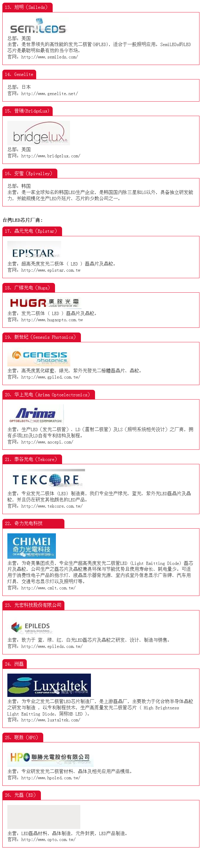 2016年LED芯片生产厂商（附详细介绍） 2.jpg