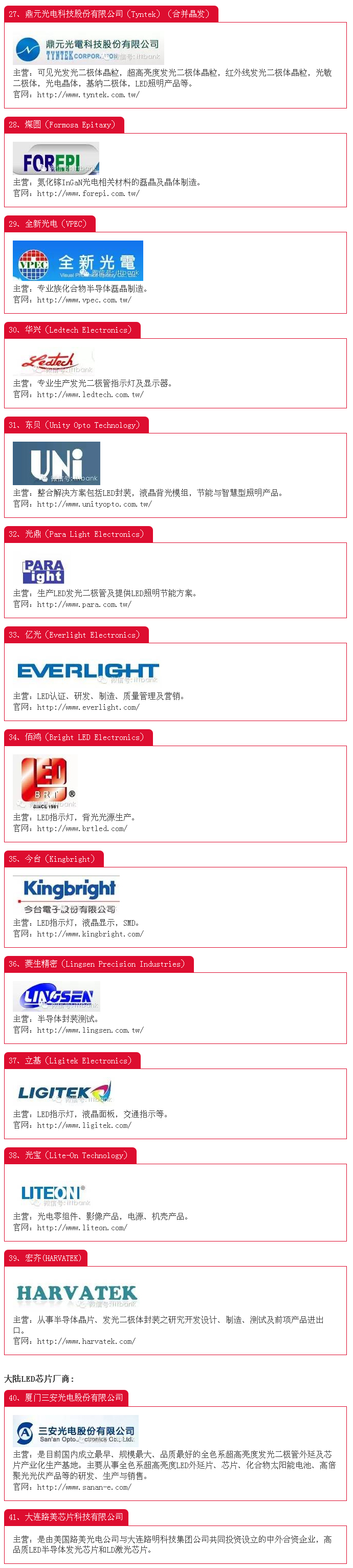 2016年LED芯片生产厂商（附详细介绍） 3.jpg