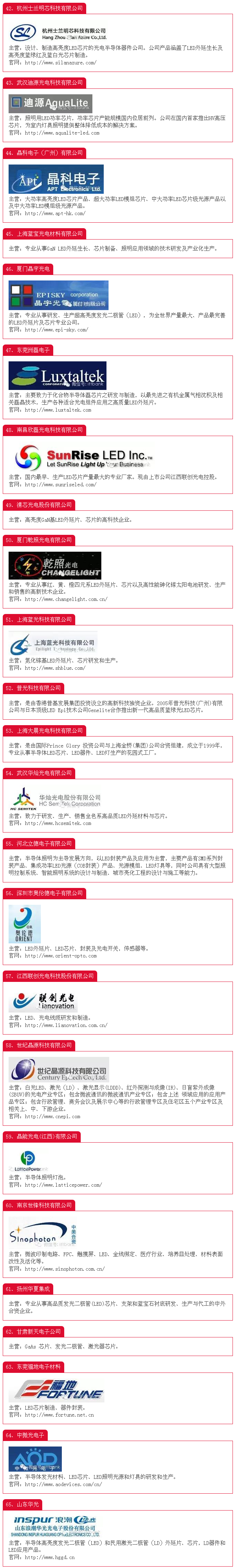2016年LED芯片生产厂商（附详细介绍） 4.jpg