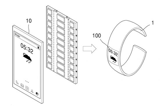 三星新专利泄密:配柔性OLED屏幕的可折叠设备