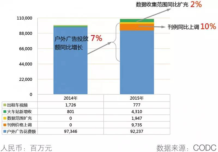 2015全年户外市场分析报告 3.jpg