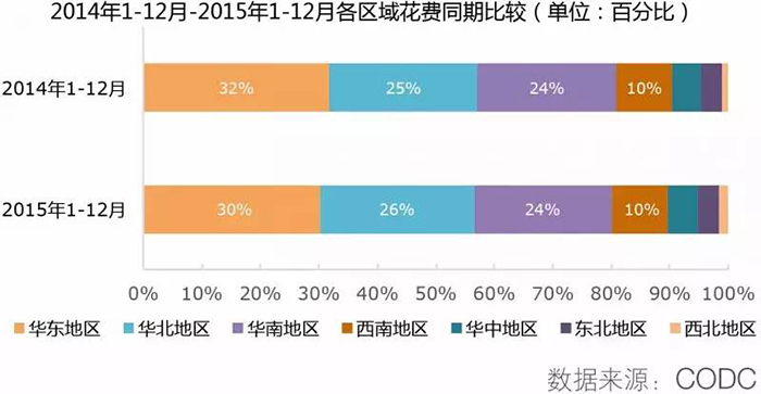 2015全年户外市场分析报告 9.jpg