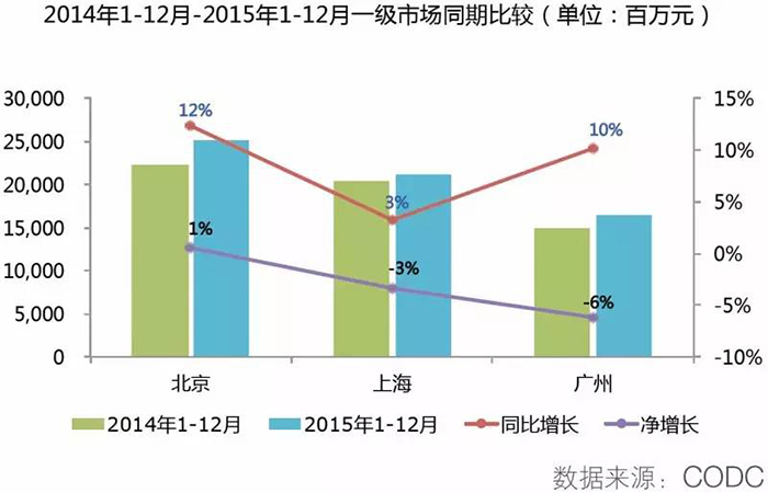 2015全年户外市场分析报告 11.jpg