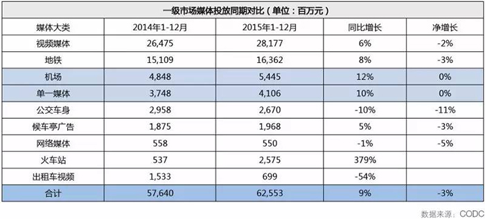 2015全年户外市场分析报告 12.jpg