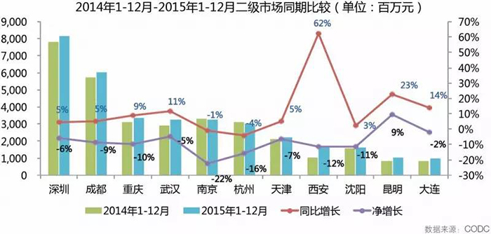 2015全年户外市场分析报告 13.jpg